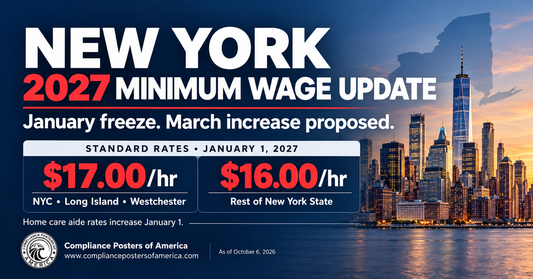 New York Minimum Wage Update for 2027: January Freeze, Home Care Increases, and a Proposed March Adjustment